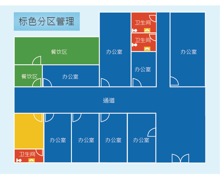 工具手挽籃